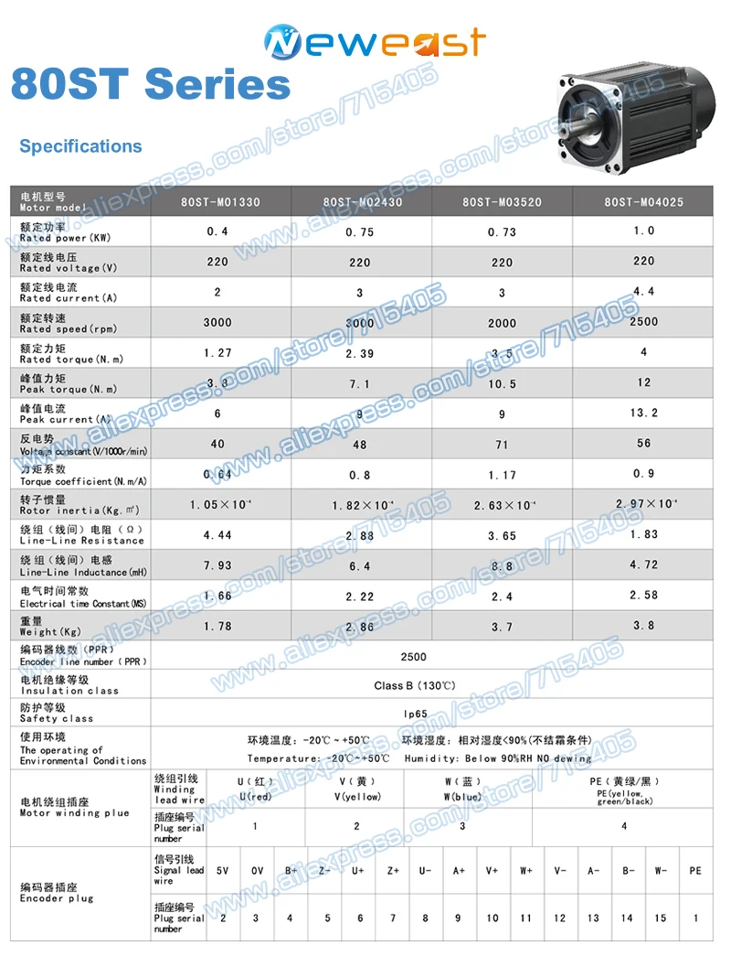 Мульти-автобус абсолютный 0.73kw 3.5N. M 730W 2000RPM AC Серводвигатель M03520 спичка