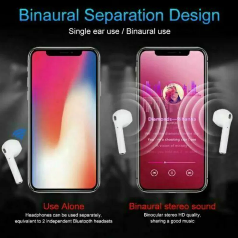 I12 mini tws Bluetooth 5,0 спортивные наушники с защитой от пота, настоящие беспроводные наушники для Iphone, samsung, sony, музыкальная стереогарнитура