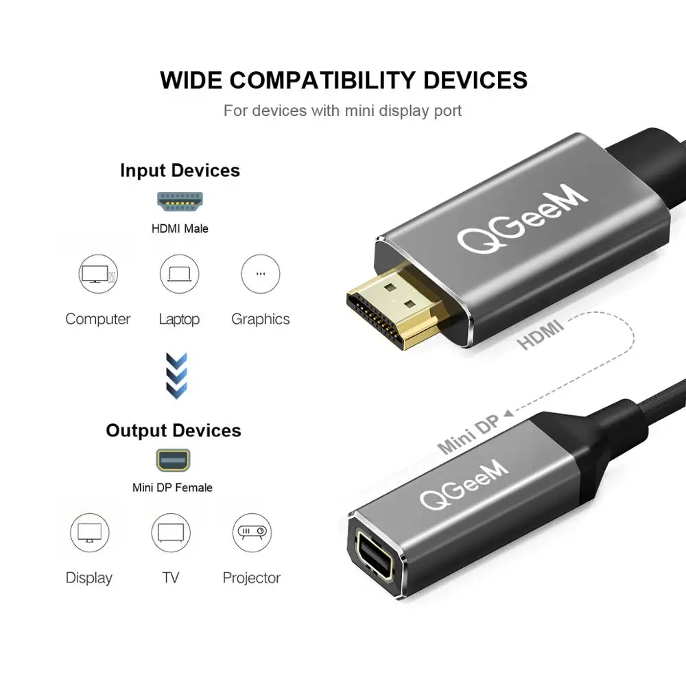 Кабель адаптера преобразователя QGeeM HDMI в Mini DisplayPort 4K x 2K DP Для оборудованных систем