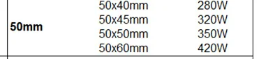 Латунный ленточный нагреватель 40 мм внутренний диаметр 40x40/40x45/40x50/40x60 мм высота Электрический нагреватель элемент для машины для литья пластика