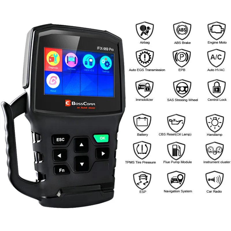 Autek IFIX969 pro OBD2 сканер полный Системы устройство автодиагностики двигателя подушка