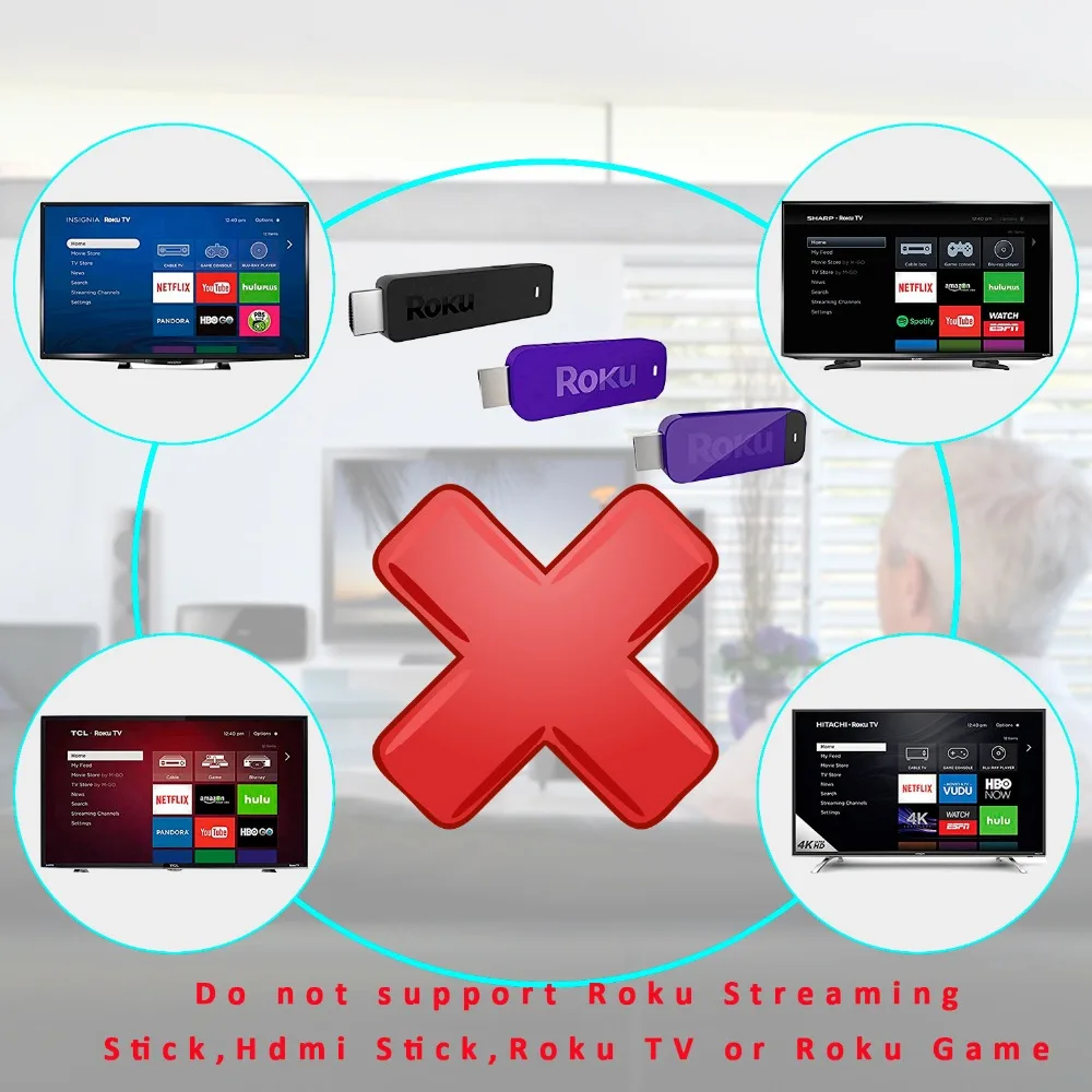 Пульт дистанционного управления подходит для ROKU 1 2 3 и 4 Express/Prime/Ultra 4620XB 4 K UHD потокового медиаплеера Ultra 4 K с 4 шортами
