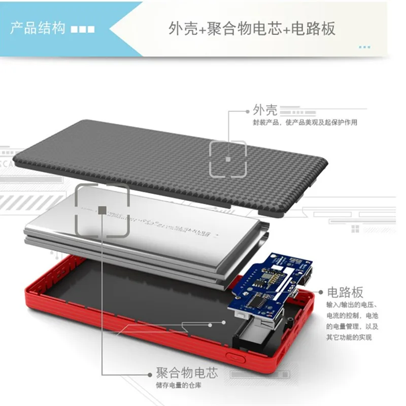 Подлинная PINENG PN-10000 963 мАч портативный аккумулятор мобильный power Bank USB зарядное