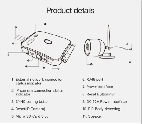 SmartYIBA 4CH wifi мини NVR сетевая камера IP66 водонепроницаемый комплект видеонаблюдения 1080P HD wifi IP камера CCTV видео рекордер система