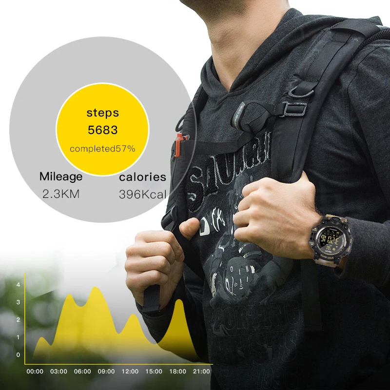 SENBONO Smart Watch EX16S 5ATM Waterproof smartwatch Remote Control Fitness Bluetooth Activity Tracker Sport | Электроника