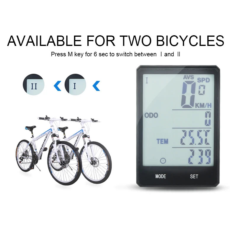 INBIKE 2 8 ''большой экран велосипедный компьютер беспроводной Каденс водостойкий