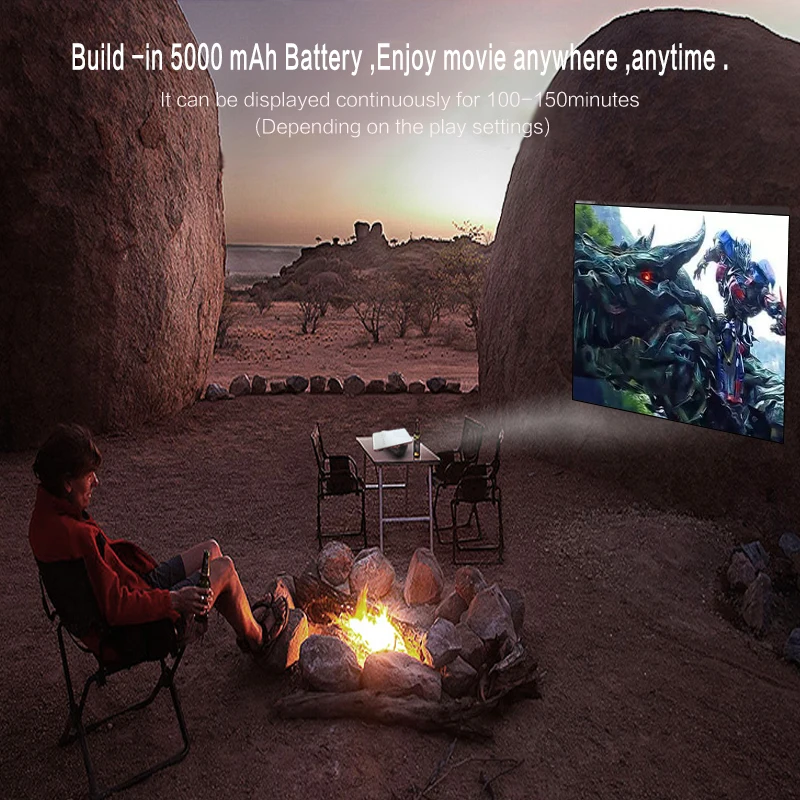 Noyazu мини карманный проектор 5000 мАч батарея DLP WiFi портативный смартфон Android7.1 BluetoothL