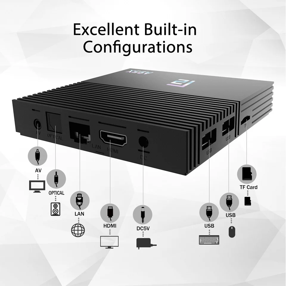 Android ТВ коробка A95X F2 9 0 смарт медиа плеер 4 K Поддержка 2 4G & 5G Dual Band WI FI RJ45 ЛВС USB HDMI