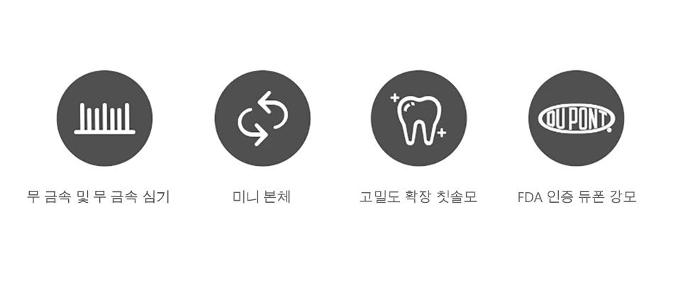 SOOCAS X3/X1 Мини Глубокая чистка сменные головки для зубной щетки FDA сертифицированная головка электрическая зубная щетка оральная насадка xiaomi