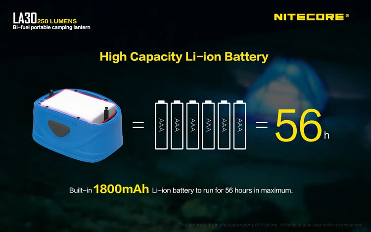 NITECORE LA30 портативный фонарь для кемпинга 8* CRI 3* красные светодиоды Макс 240 люмен USB Перезаряжаемый уличный спортивный светильник со встроенным аккумулятором