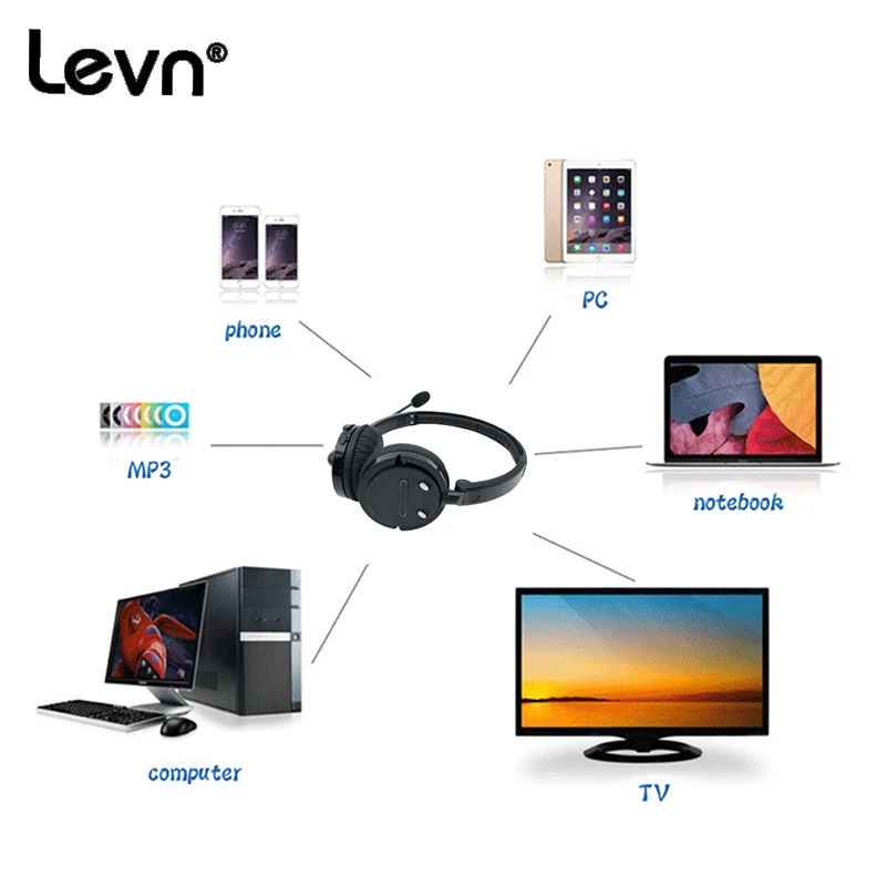 100% Оригинал LEVN Bluetooth-гарнитура с Микрофоном Шумоподавления Наушники kulakl k