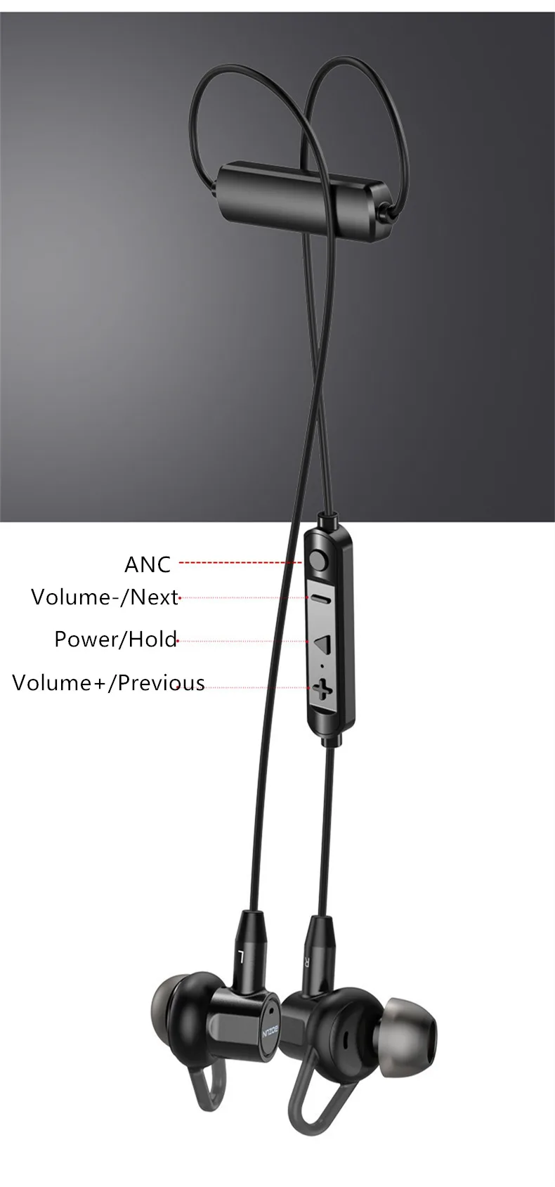 Наушники ANC с функцией активного шумоподавления, наушники с Bluetooth 4,2, наушники-вкладыши, микрофон с линейным управлением, магнитные спортивные музыкальные беспроводные наушники