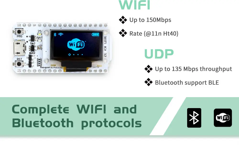 ESP32 Bluetooth wifi комплект синий OLED 0,96 дюймовый дисплей модуль CP2102 32M Flash 3,3 V-7 V интернет-макетная плата для Arduino