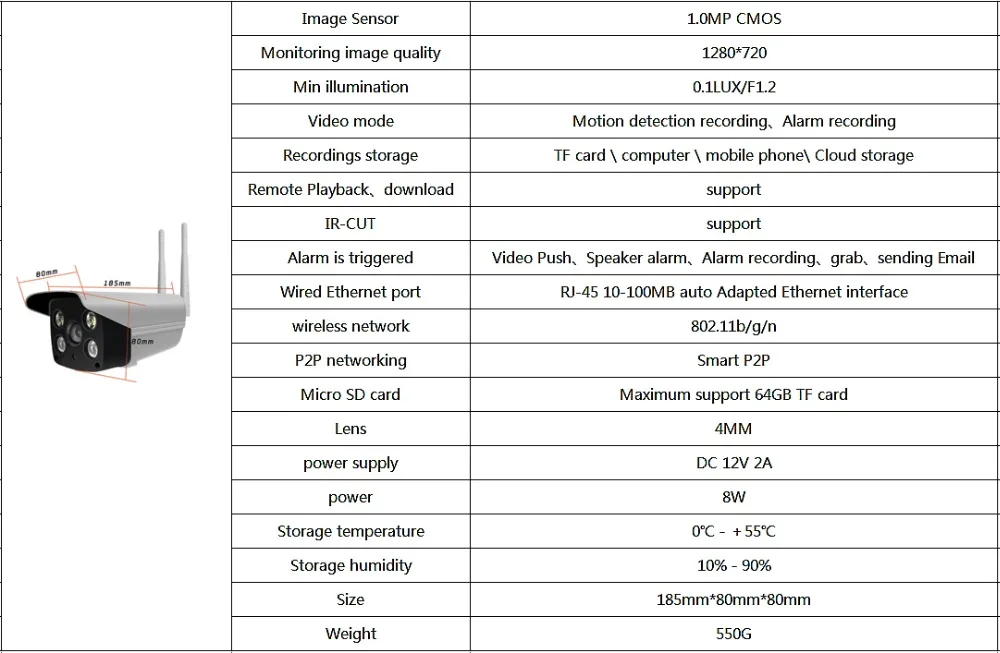 Wifi уличная ip-камера 720P HD 1.0MP беспроводная камера безопасности двухсторонняя аудио TF карта Запись Смарт P2P Водонепроницаемая цилиндрическая камера