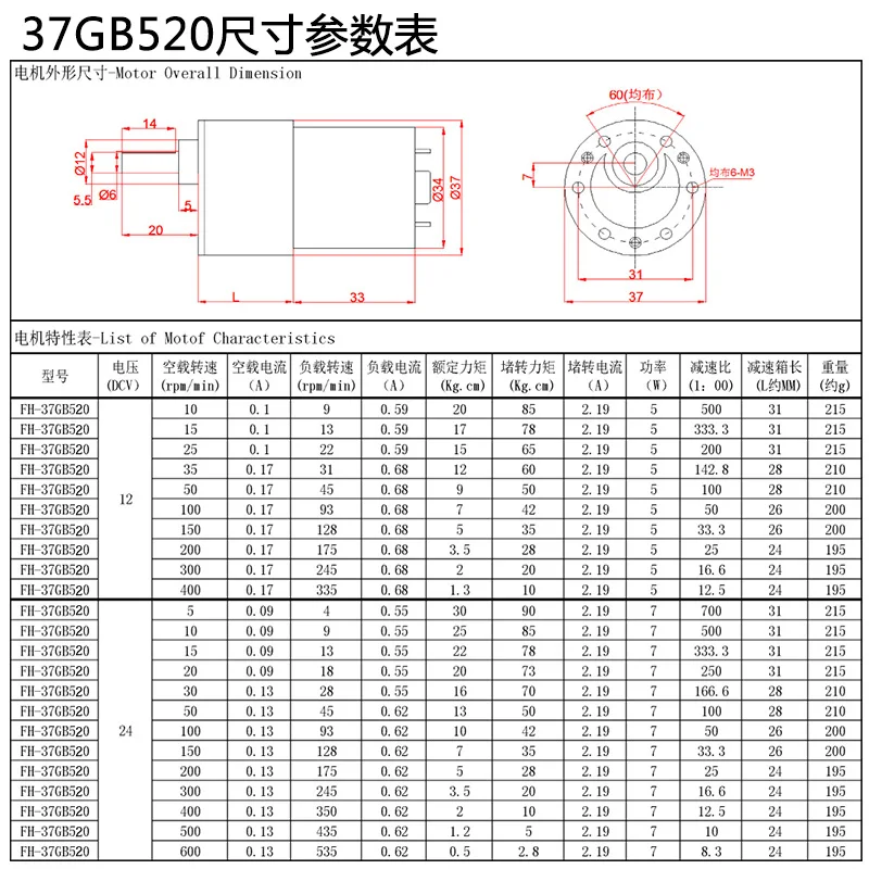 

12v 24v DC Gearmotor 37mm Micro Diameter Reducer Motor Low Spped Adjustable 5rpm to 600rpm