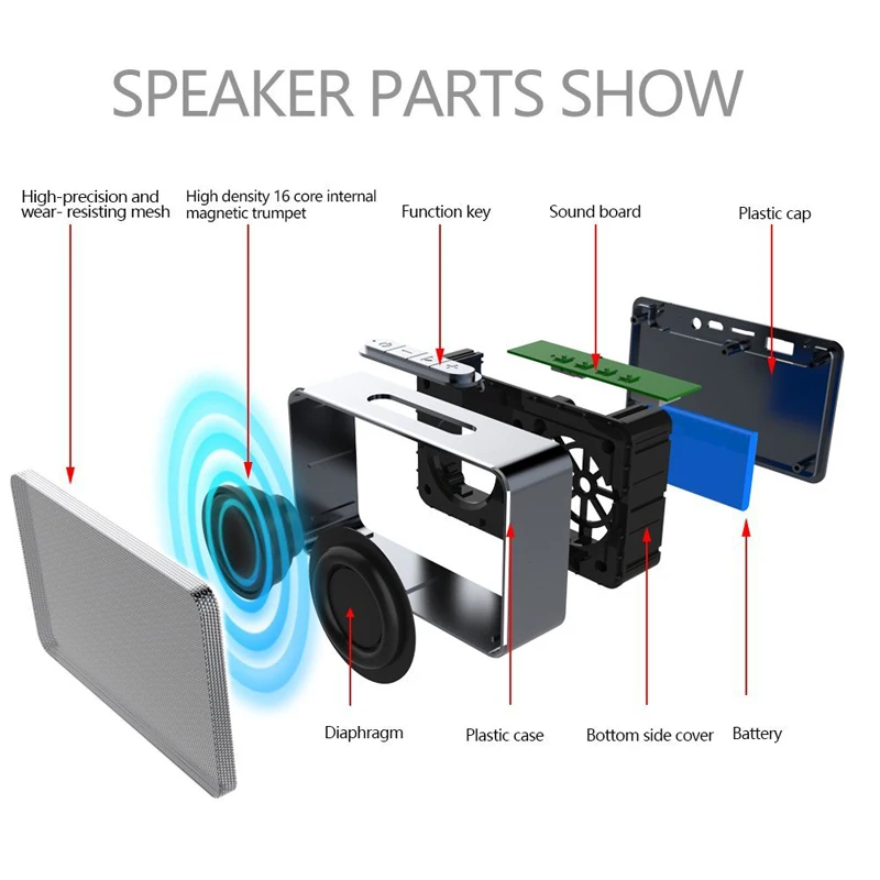 Bluetooth динамик квадратная коробка беспроводной громкий мини-портативные колонки