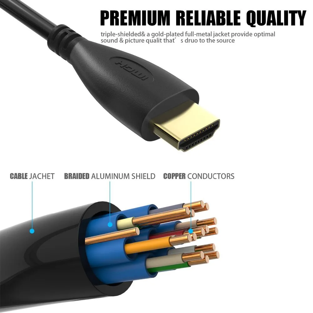 Высокоскоростной 30 см 5 м 3 ФТ 6 10 V1.4 штекер HDMI совместимый с кабель 1080p 1440p для HDTV PS3