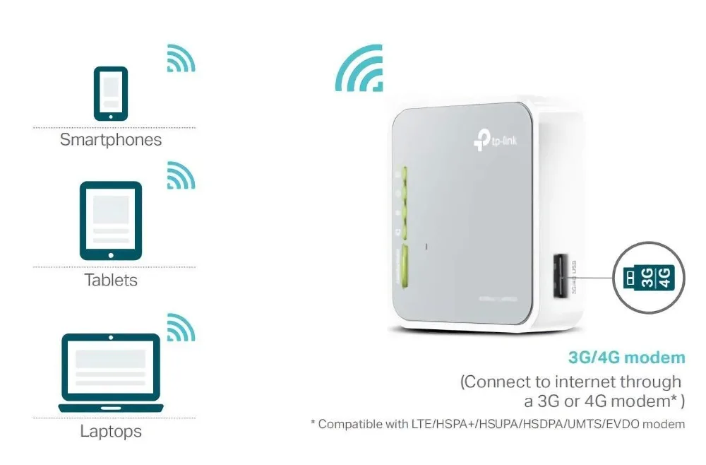 Лот из 100 шт. в комплекте шт.|3G/4G роутеры| |