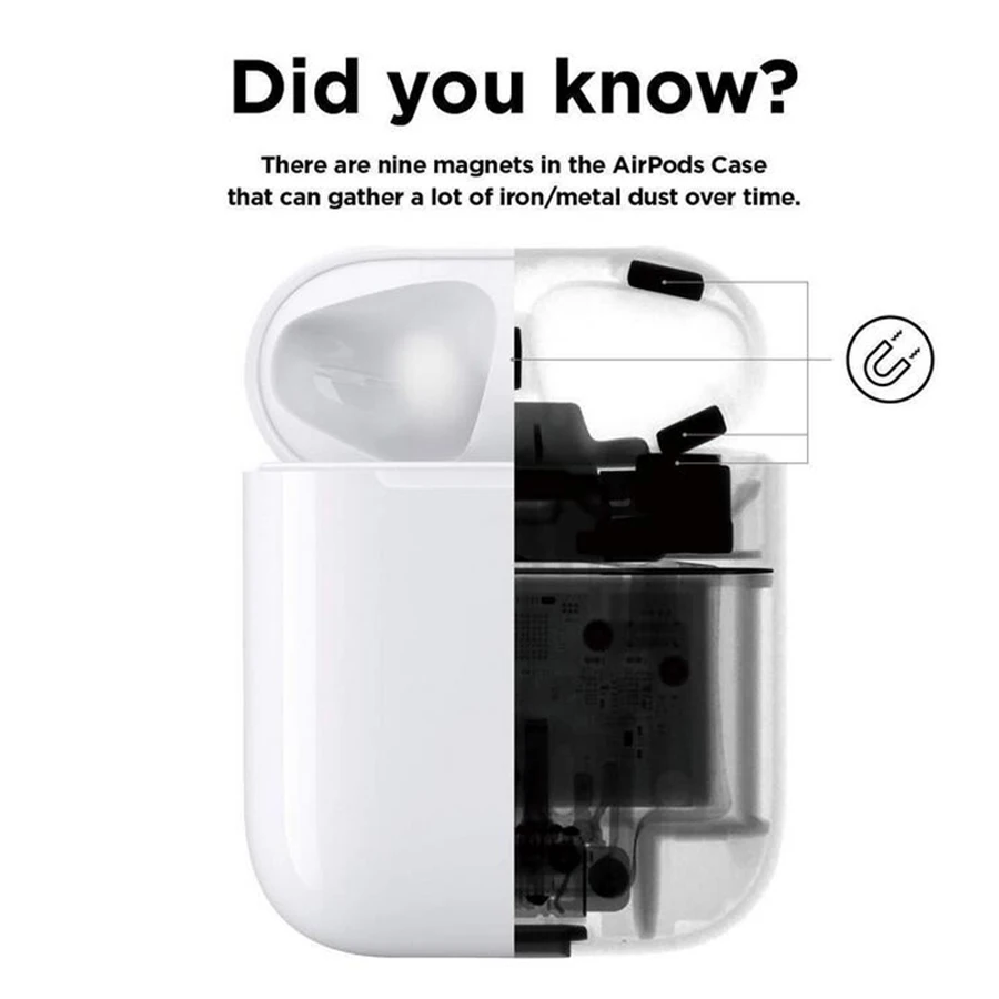 1 комплект ультратонкая защитная наклейка для Apple AirPods чехол железной стружки
