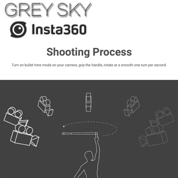 Insta360 one x Bullet Time Insta360 ONE X селфи палка набор+ многофункциональная 360 Вращающаяся ручка набор аксессуаров