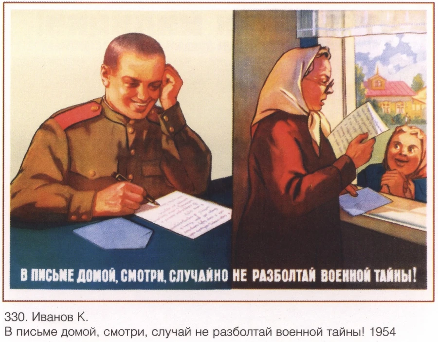 Советский русский винтажный постер оружие классика холст картины винтажные
