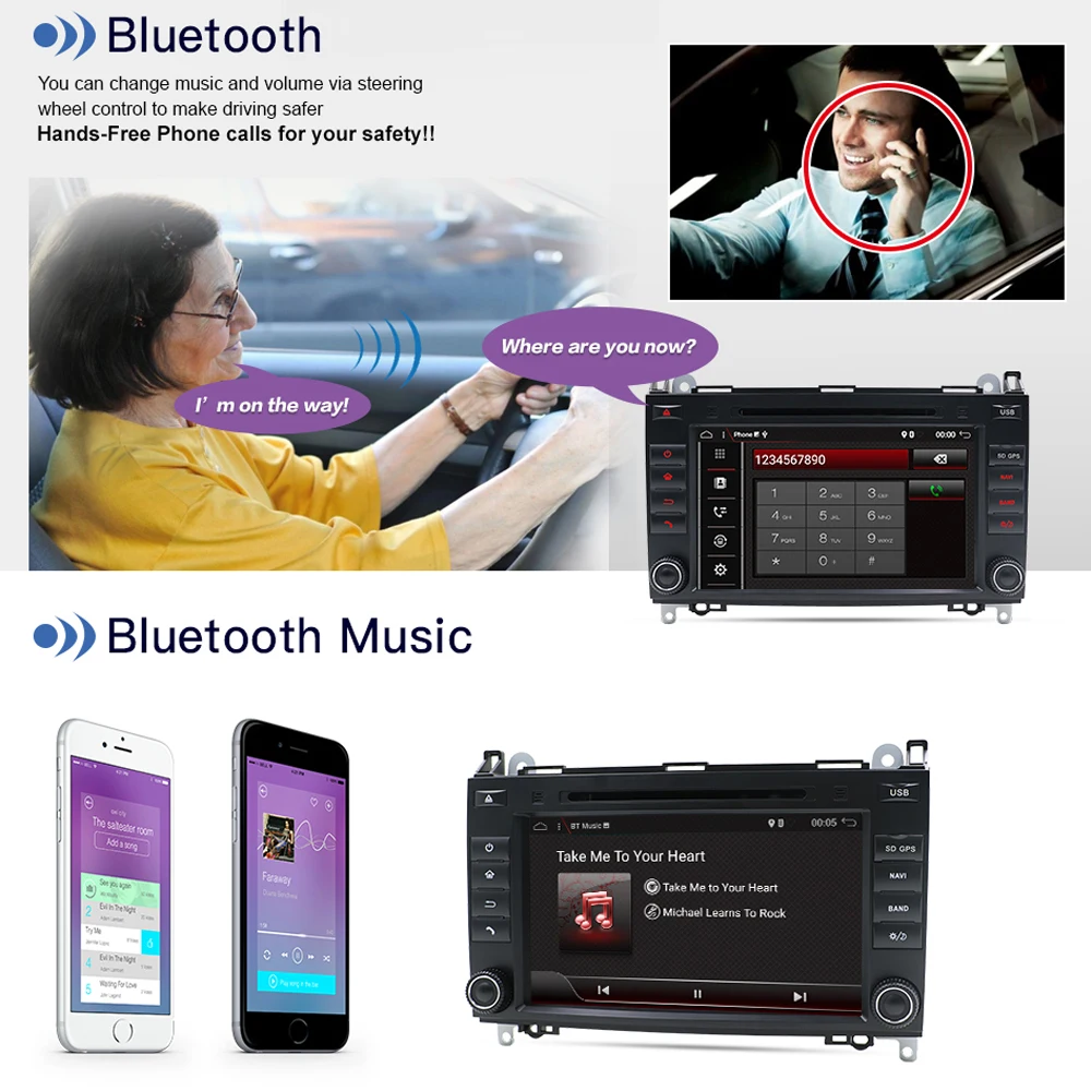 2 din Android 10 автомобильный радиоприемник/dvd multidedia плеер для Mercedes Benz Sprinter B200 W209 W169 B-class