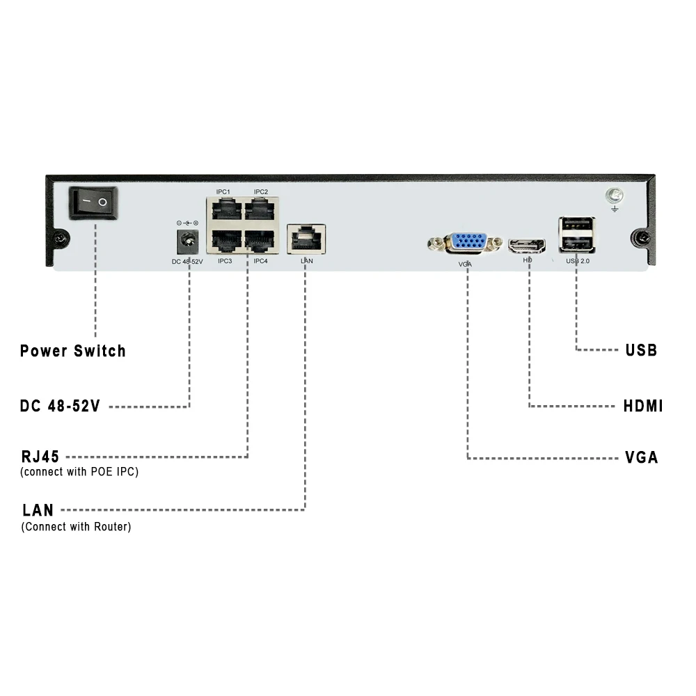 BFMore 4CH 5MP POE 1 SATA NVR H.265 +/H.265/H.264 CCTV до 16ch 5.0MP сетевой видеорегистратор Onvif 2 6 IP камера P2P