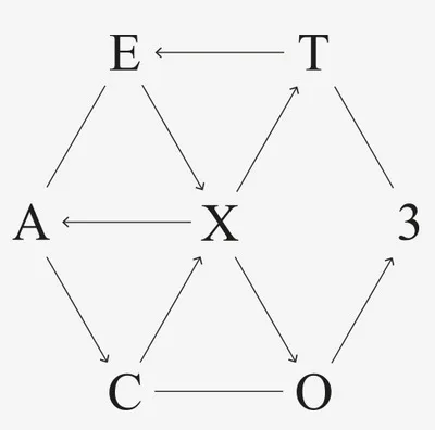 EXO K + M с автографом аутентичный 3 й альбом EX'ACT Новый Официальный счастливый один