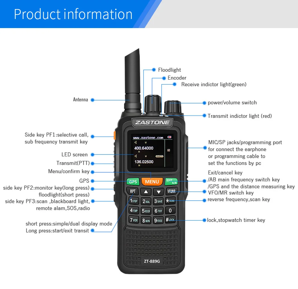 Zastone 889G GPS рация 10 Вт 999CH 3000 мАч UHF 400-520/VHF136-174MHz Ham CB радио HF трансивер для изучения охоты