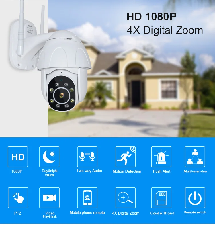 SANAN, 1080 P, автоматическое отслеживание, PTZ IP камера, 4X зум, скоростная купольная камера видеонаблюдения, облачное хранилище, Wifi, камера безопасности, уличная YCC365