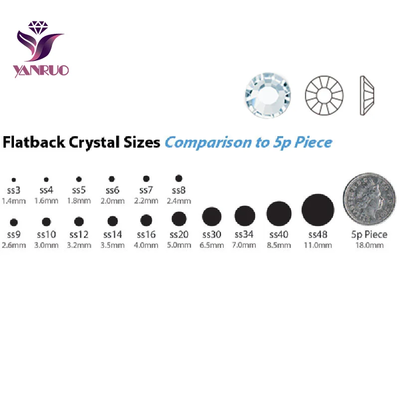 YANRUO дымчатый топаз AB (220AB) не Горячая фиксация плоские стеклянные кристаллы