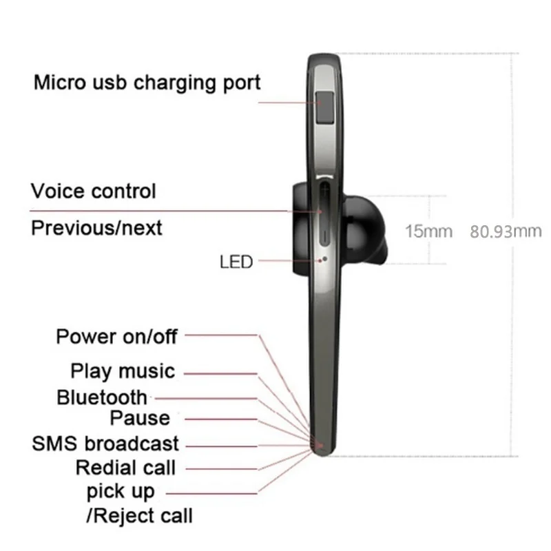 Bluetooth наушник на одно ухо SW26 свободные руки наушники с микрофоном для телефона