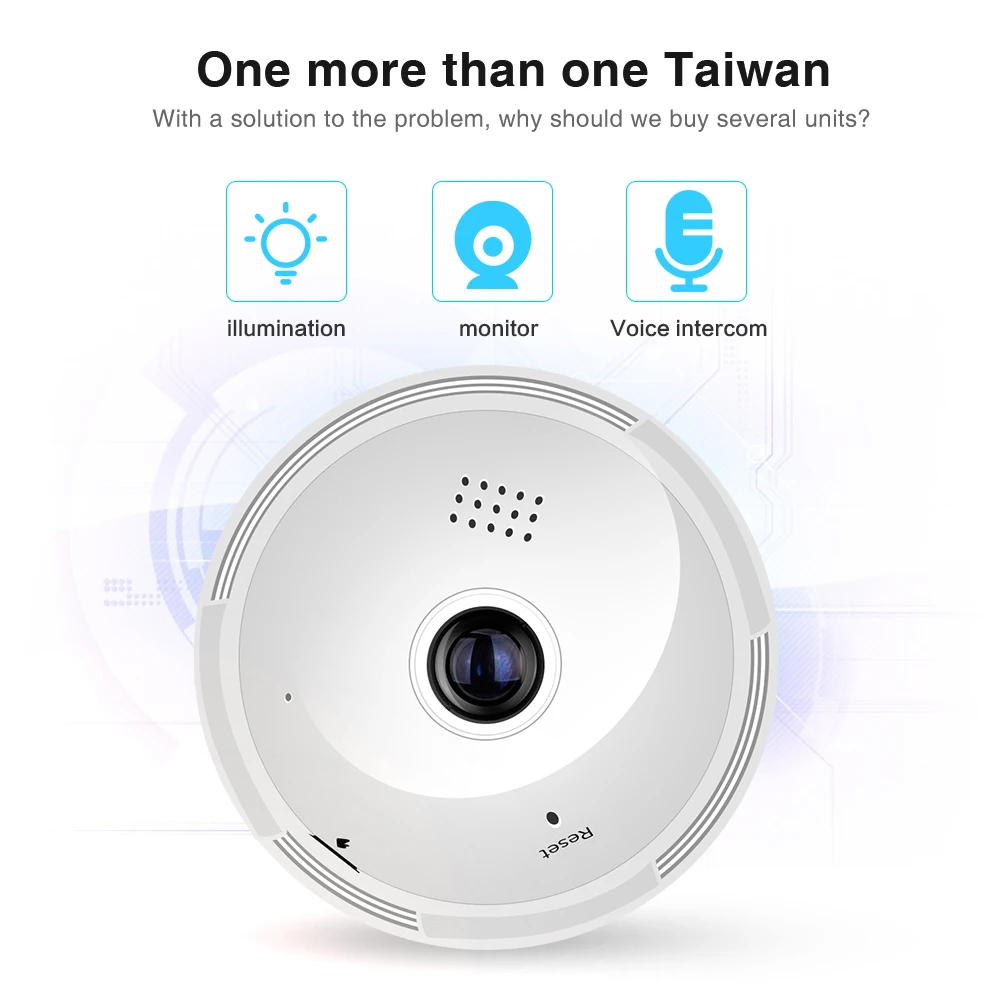 LOOSAFE камера для дома Wifi Дома Лампочки FishEye умный дом 3MP 360 градусов Беспроводной CCTV 3D VR Камера безопасности Камера панорамный