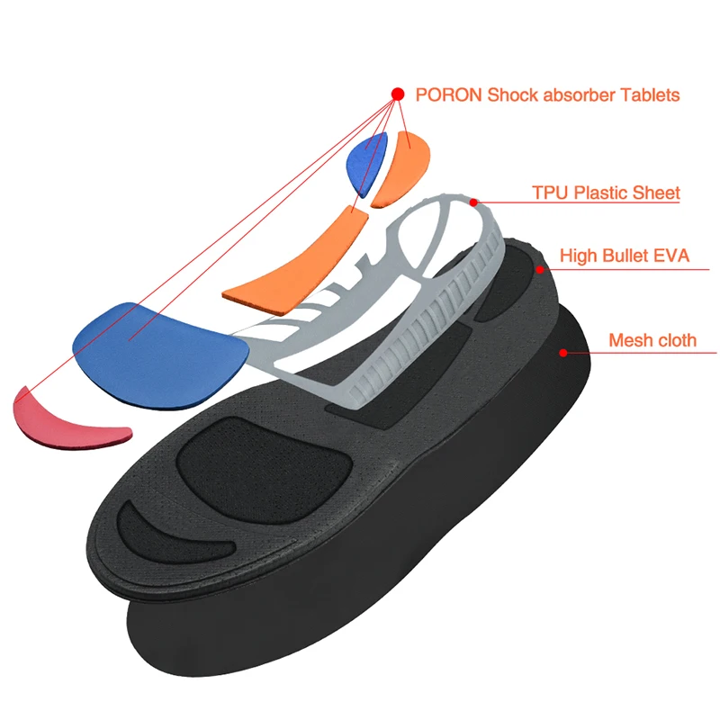 Ортопедические стельки от плоскостопия Soumit спортивные с поддержкой арки