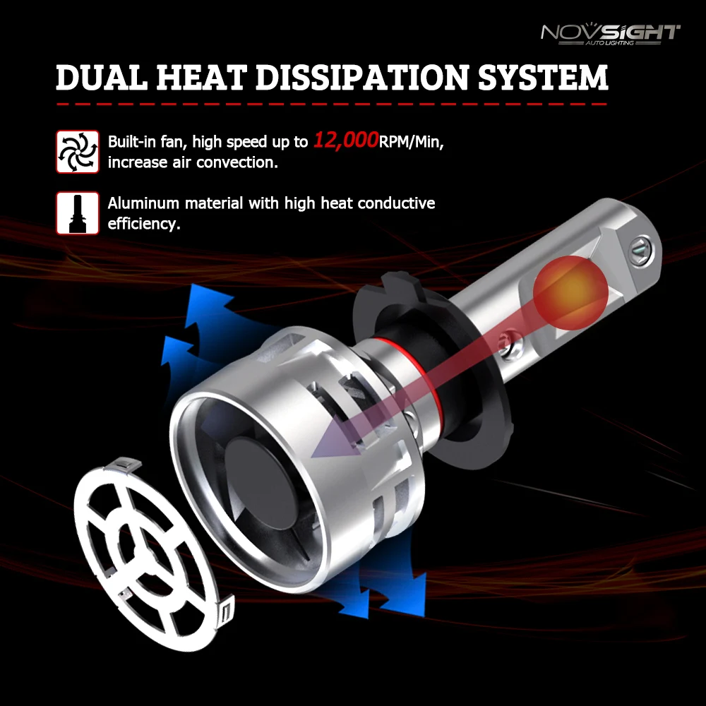 NOVSIGHT High end H7 светодио дный лампы фар автомобиля лампочки CSP 60 Вт 10000lm авто фары