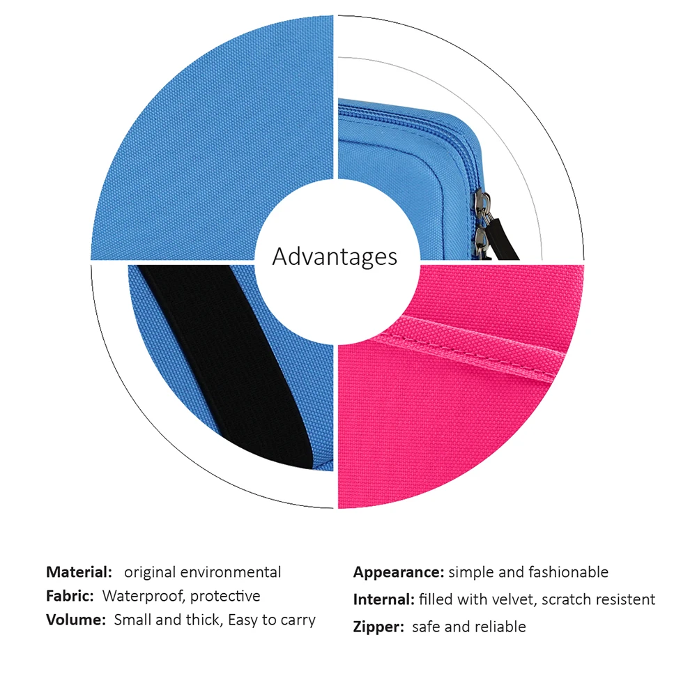 Портативный чехол для переноски Корпус переключателя прочный жесткий сумка Nitendo