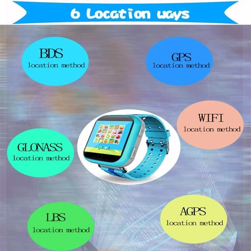 GPS Smart Watch Q750 Q100 детские часы с WiFi 1.54 дюймовый сенсорный экран soscall местоположение