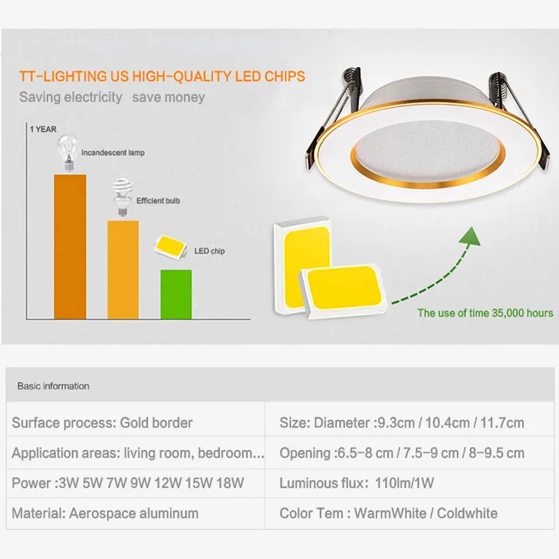 Led Downlight de oro círculo 3w 5w 9w 12w 15w 18w 230V 220V empotrable de techo oro Downlight ronda Panel Led luminoso para interior