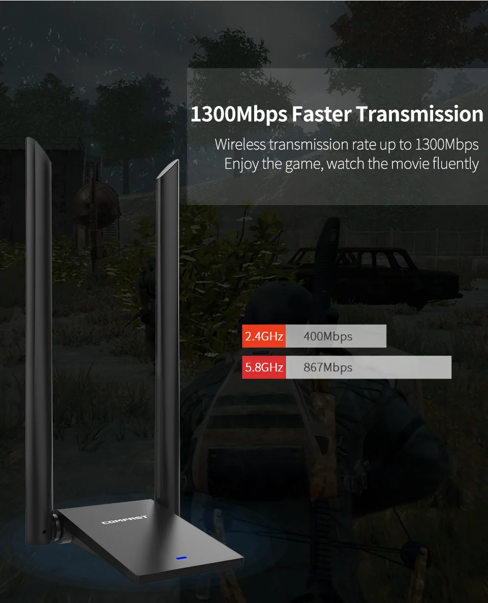 COMFAST 5,8 ГГц Usb wifi адаптер 1300 Мбит/с 802.11ac дальний wifi приемник 2* 6dBi антенны двухдиапазонный CF-WU782AC