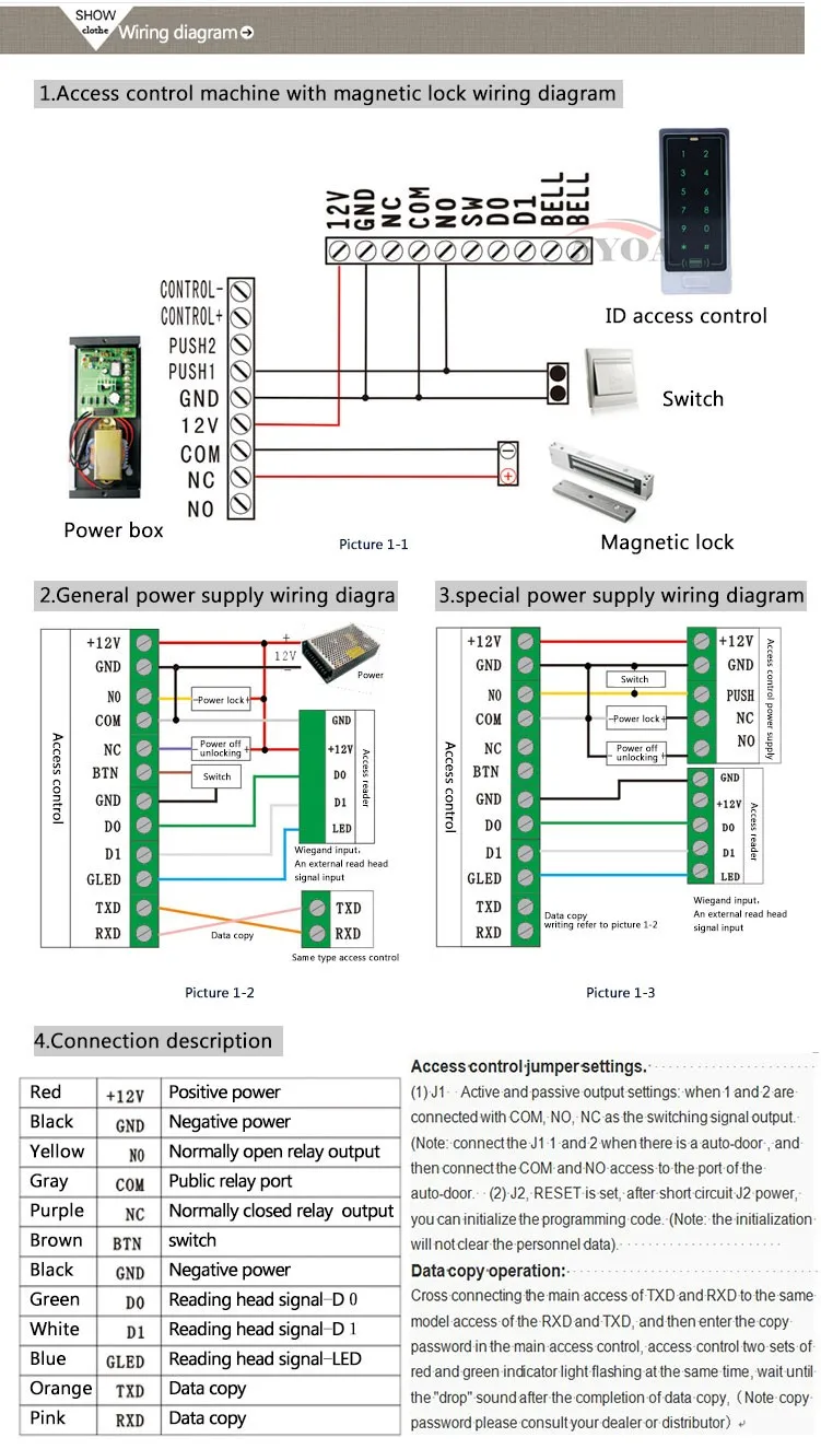 Водонепроницаемый сенсорный металлический RFID Контроль доступа электронный дверной замок электрическое устройство для открывания ворот умная Клавиатура чехол ридер 125 кГц ID карта