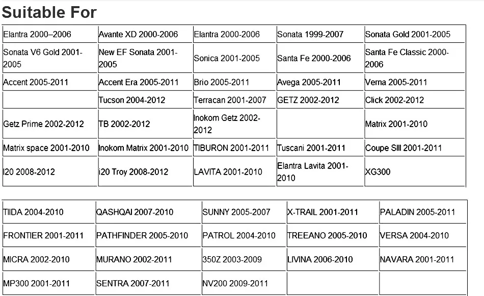 2Din автомобильный dvd-плеер для Nissan Volkswagen TOYOTA Honda KIA hyundai Lada Renault mazda Универсальный Автомобильный радио MP5 двойной din плеер