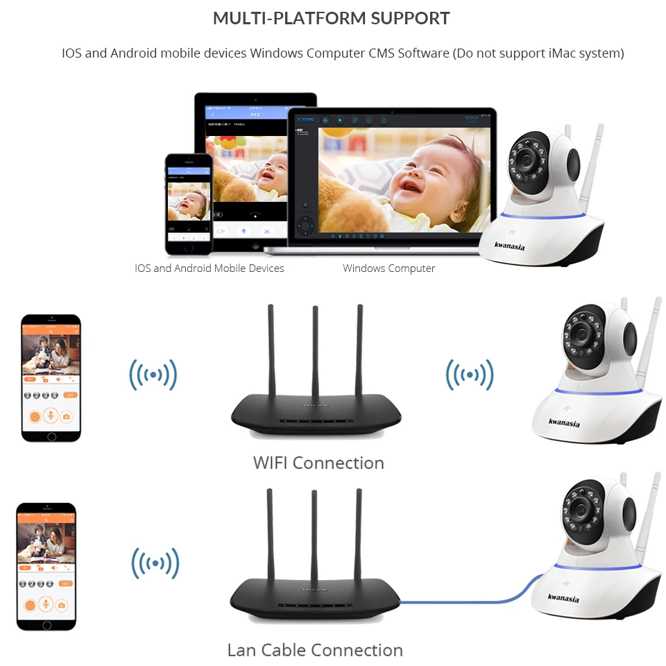 IP камера видеонаблюдения 1080P 2 Мп Wi Fi PTZ|Камеры видеонаблюдения| |