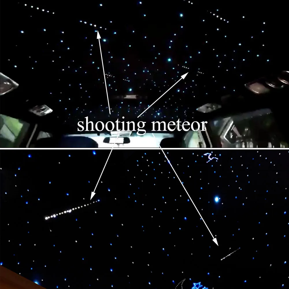 Метеор световой эффект драйвер Оптическое волокно shooting star Light с 5 W белый свет двигателя+ 10 шт*(1,0 мм* 4 шт) волокна Оптические