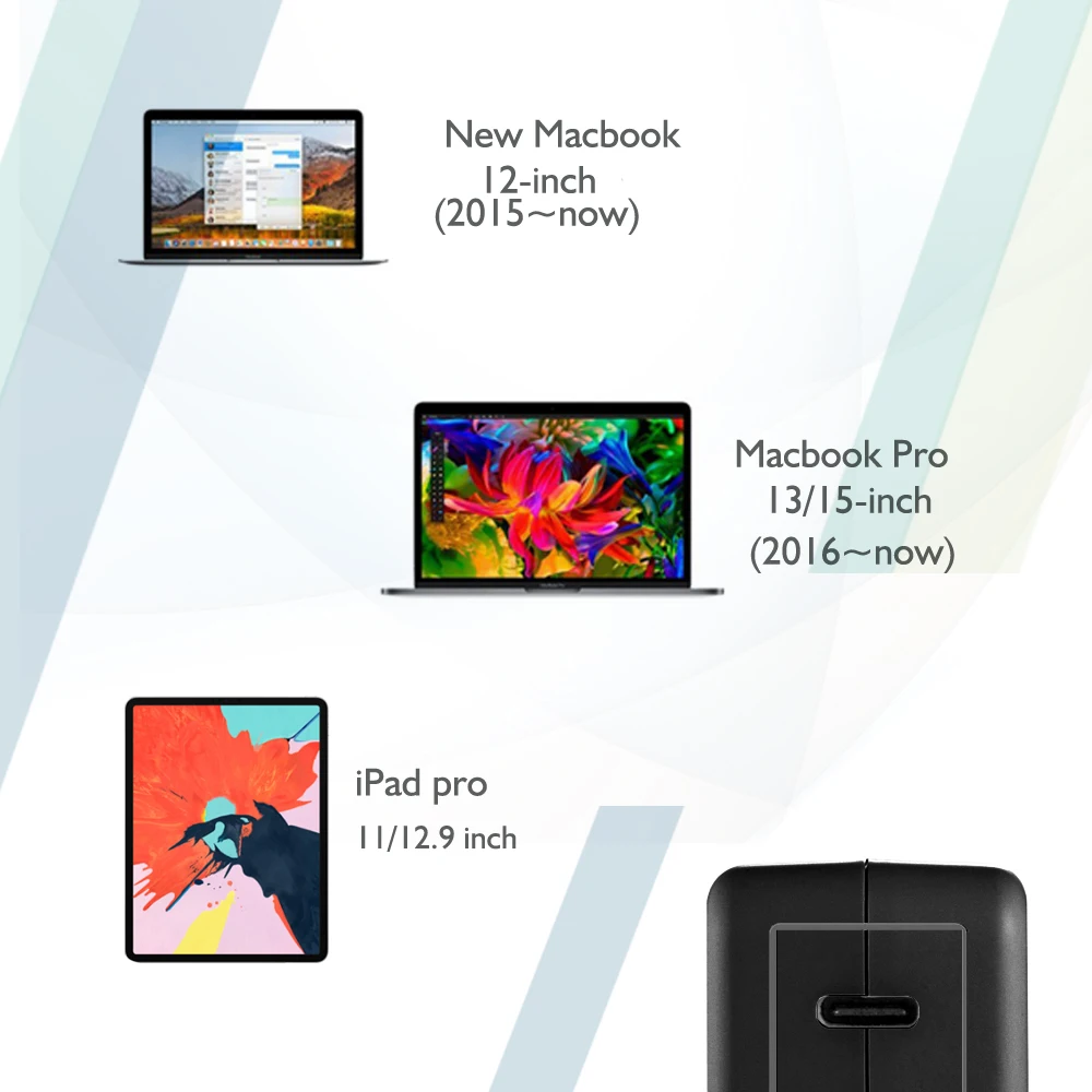 Помощник Тип USB c PD стены Зарядное устройство быстрой зарядки Адаптеры питания для MacBook TouchBar XPS Xiaomi Razer лезвие стелс Nintendo