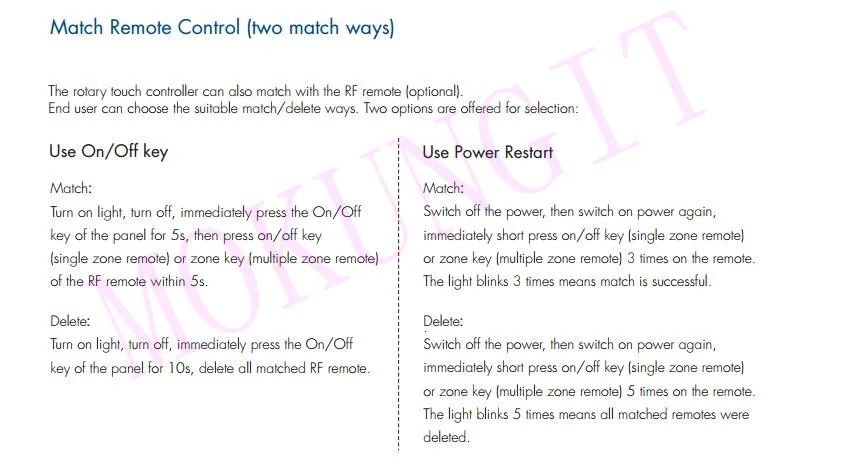 4CH* 3A 12-24VDC CV RGBW контроллер сенсорной панели T4 Высокочувствительный RGBW контроллер сенсорной цветной кольцевой панели