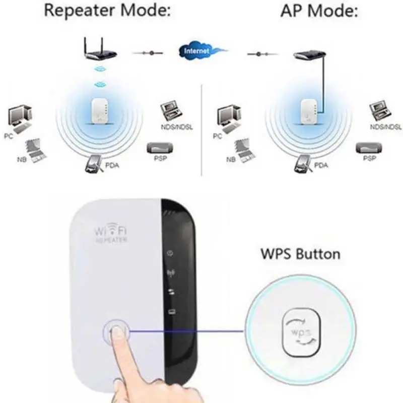Расширитель диапазона Wi-Fi niewe ретранслятор Wifi сигнальный усилитель