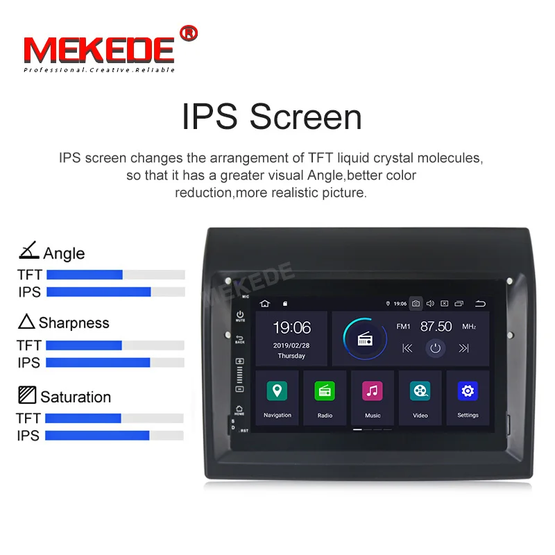 Автомобильный мультимедийный DVD плеер MEKEDE Android 9 0 7 дюймов IPS DSP для Fiat Ducato 2009 2015 Citroen