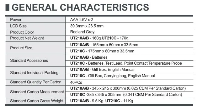 UNI-T UT210B ручной True RMS 200A AC Мини Клещи амперметр с NCV Профессиональный мультитестер и 8 в 1 отвертка