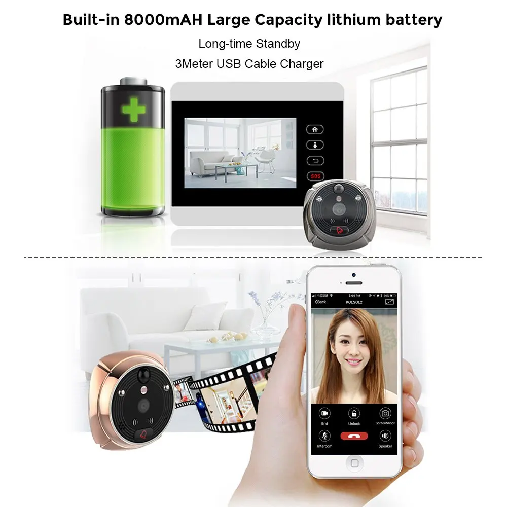Ihome5 WiFi беспроводной цифровой глазок дверной глазок " передняя дверь глазок камера Wifi дверной звонок с домофон или сфотографировать