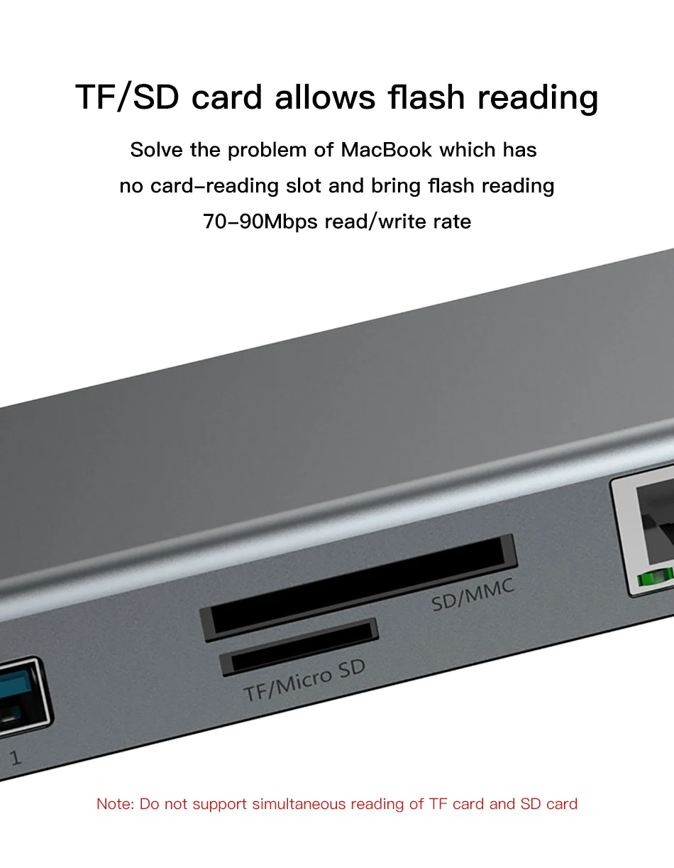 Baseus USB C концентратор type C к HDMI VGA RJ45 несколько портов USB 3,0 USB3.0 type-C разветвитель для Macbook Pro Air USB-C концентратор адаптер питания